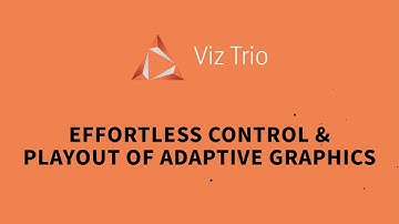 Viz Minute: Effortless control & playout of Adaptive Graphics