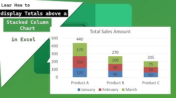 How to display Totals above a Stacked Column Chart in Excel