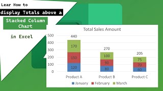 How to display Totals above a Stacked Column Chart in Excel