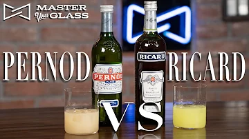Was gehört alles zu Pernod Ricard?
