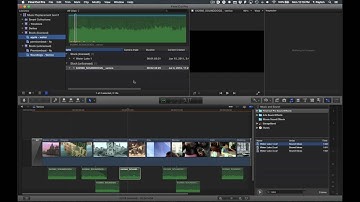 FCPX 10.2.3 Replacing Preview Audio with Licensed Audio