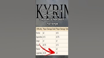 Why legendary difficulty in Skyrim is impossible... #educational #skyrim #shorts #short #gaming