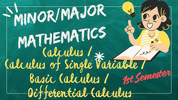 Tangent and Normal Lines - FYUGP 1st Sem Minor/Major Mathematics - Calicut University - Calculus