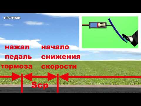 ავტომობილის დამუხრუჭება