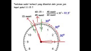 Cara Menghitung besar sudut pada jarum jam, Matematika SD, Bimbel Aqila Magelang - Skill Count
