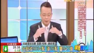 C57 2016 0803 盤後 張震