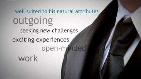 LSBF Global MBA - Introduction to Individual Differences and Learning