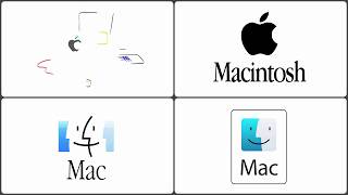 Apple Mac Logo Evolution