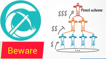 CCPMINE Review 2026 | Is CCPMINE Legit or a Scam? (Full Investigation)