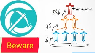 CCPMINE Review 2026 | Is CCPMINE Legit or a Scam? (Full Investigation)
