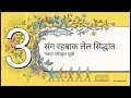 स्पष्टता, दावा नहि हमर अधिकारक उत्पत्ति