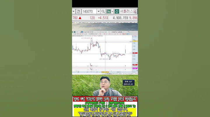 ☑️140070,서플러스글로벌,그리고 재무 주가등