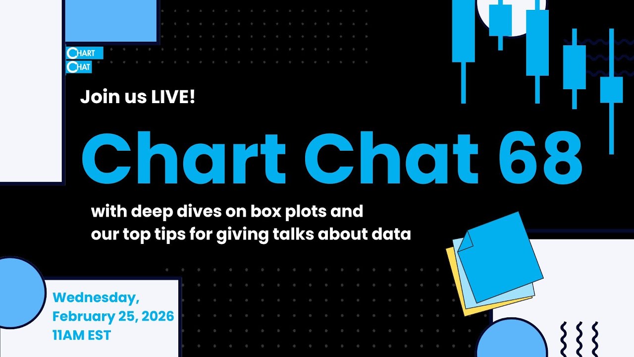 Chart Chat 68: Box Plots and Presentation Tips - YouTube