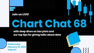 Chart Chat 68: Box Plots and Presentation Tips