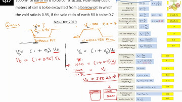 Module-1 Sums Part 2