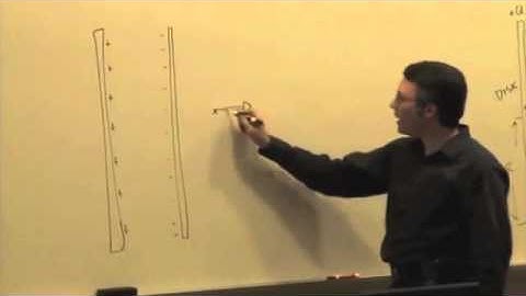 M & I II: Electric Field of a Disk and Capacitor Video 4