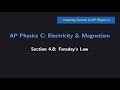 (AP Physics C E&M) Section 4.8: Faraday's Law