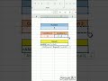 easy tricks in excel #shorts #explore #microsoftexcel #like #tricks &amp; #tips #ytff #youtubeshorts