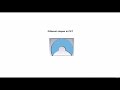 2.5. Learn Techniques for Drawing Complex Irregular Structures in CST
