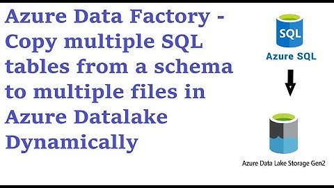 Azure Data Factory - copying multiple table from a schema and saving them as files in ADLS