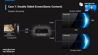 Novastar NCE Online Training | 04.   Multiple screens solution