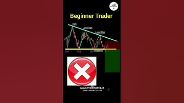 New trader vs professional trader #shorts #forex #crypto #patterns #trading1080p
