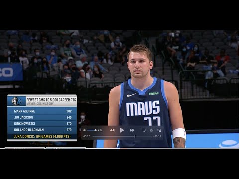 Luka Doncic Becomes The Fastest Active Player To Reach 5,000 Points