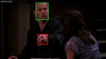 ECCV2018 - Unsupervised Hard Example Mining from Videos for Improved Object Detection