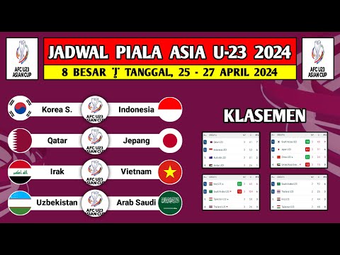 Jadwal Piala Asia u-23 2024 ~ Indonesia VS Korea Selatan U-23 ~ Klasemen akhir Piala Asia U-23