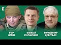 Хто “кришує” РПЦ в Україні? Терор РФ. НеГромадянин Коломойський І Гончаренко, Лапін, Цибулько