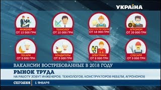 Какие профессии на рынку труда самые востребованные? Какие профессии на рынку труда самые востребованные?