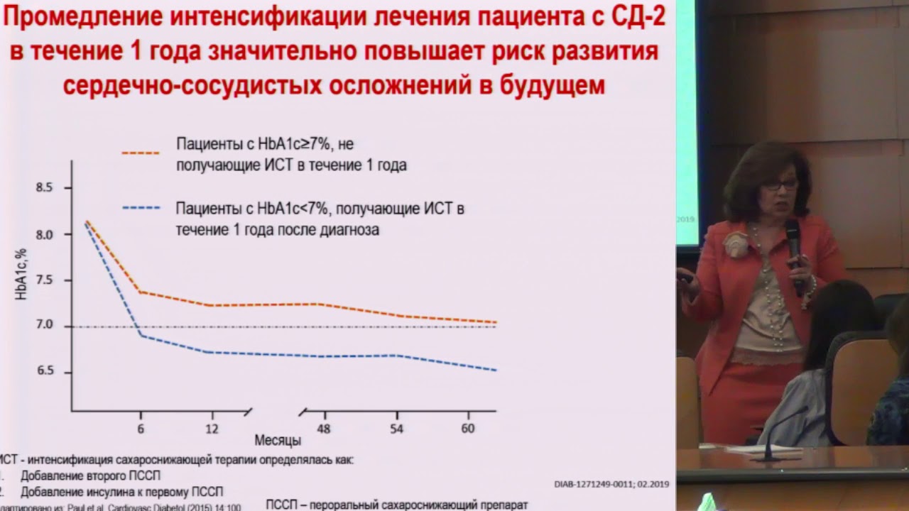 Свинг Уфа С Вич Больными Знакомство