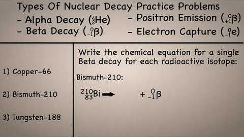 Types of Nuclear Decay Practice Problems