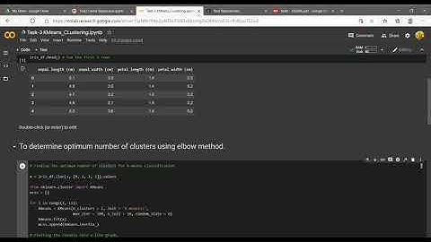 Task 3 KMeans Clustering The Sparks Foundation