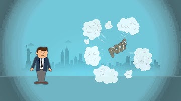 Maximizing Profits with CodeClouds.