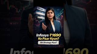 Infosys Share Price Target 2026! Buy, Sell या Hold? | Infosys Stock Full Analysis & Strategy!
