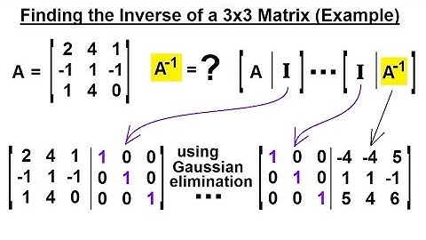 PreCalculus - Matrices & Matrix Applications (23 of 33) Finding the Inverse of a 3x3 Matrix