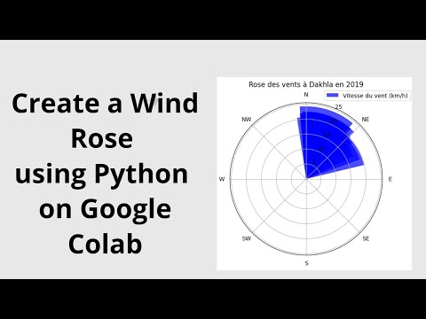Create a Wind Rose using Python on google colab with code source 💥💡