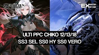 Ultimate PPC Chiko 12/13/18 - Punishing: Gray Raven