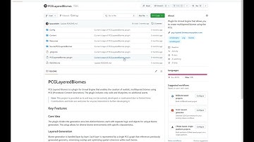 PCG Layered Biomes – No More Updates (Here