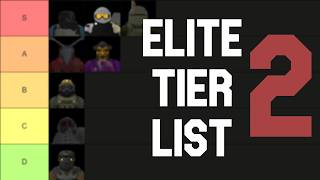 Anomaly Lockdown | Elite Tier List RERANK