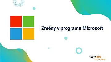 Jak nastavit kontrolu pravopisu v Wordu?