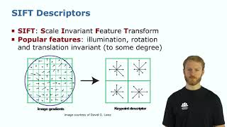 Modern C++ Course, Hands-on Tutorial: OpenCV (2021)
