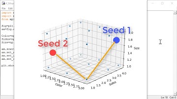Robotics 2 U2 (Vision and AI) S3 (Unsupervised Learning) P2 (K-Means Clustering)