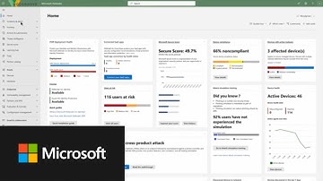 Unleashing the Power of Copilot: Security Investigations from Defender XDR to Standalone Copilot