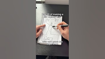 Tweaked creature speed + resource pacing   #devlog #gamedev #indiedev #godot #simulationgame