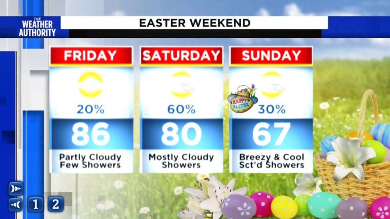 Evening update on rain chances for Good Friday and an active Easter ...