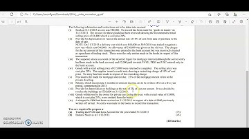 2014 - Mike McMahon - Sole trader – Depreciation of Buildings & Revaluation reserve