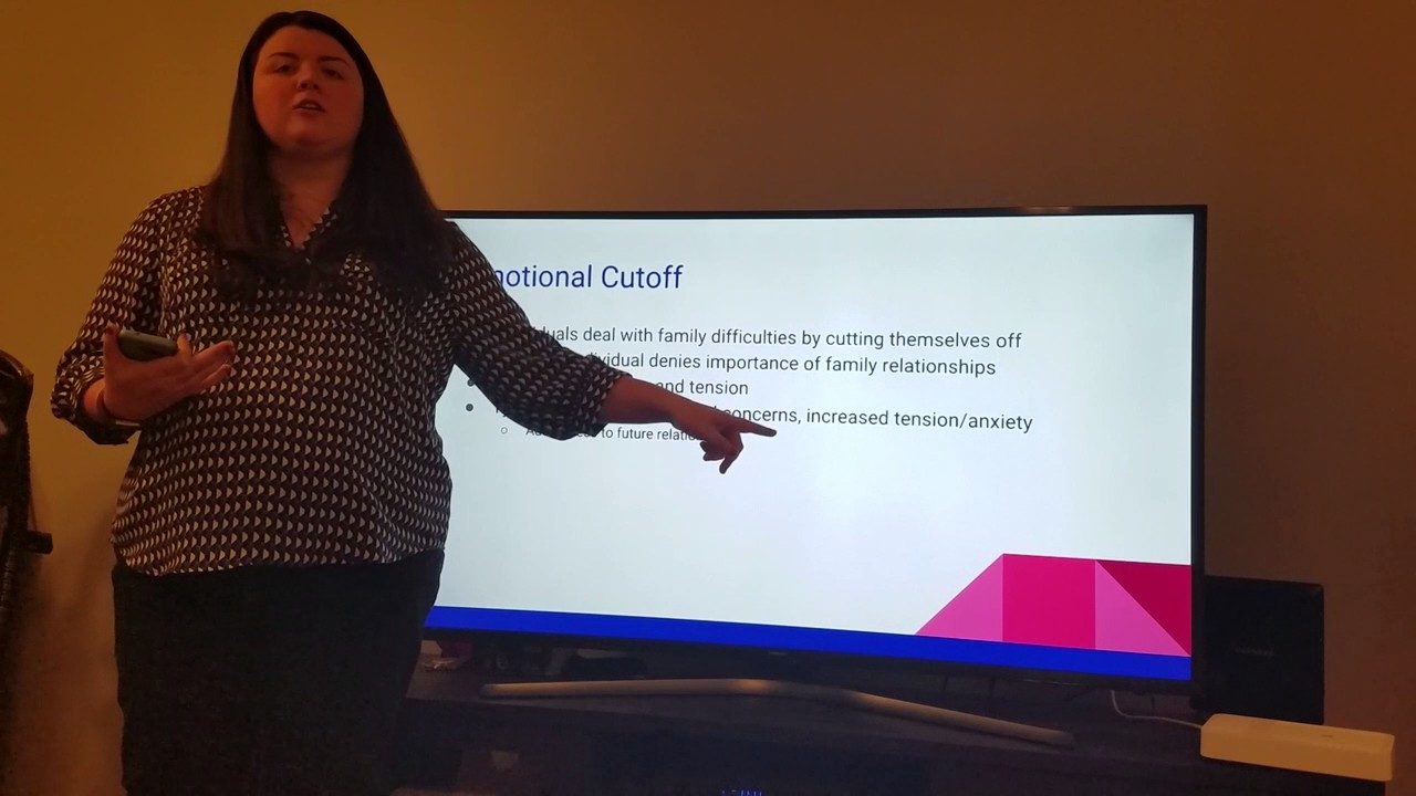 Bowenian Family Systems Therapy YouTube