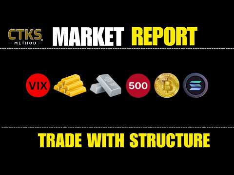 Video preview for Market Sentiment Scan - FOMC, News, Charts Structure. Bitcoin BTC Gold Silver Solana VIX CTKSMethod